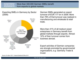 The Internal Conditions for M&A Have Improved
But External Barriers Have Increased

Prof. Dr.-Ing. Kai Lucks

 