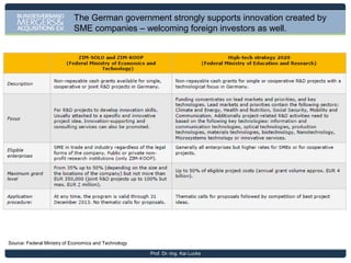M&A in the
German
„Mittelstand“
Prof. Dr.-Ing. Kai Lucks

 