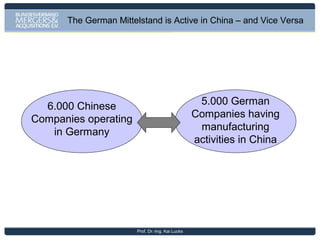 10 Reasons for Bavaria

1.

An unmatched location in Central Europe

2.

Gateway to Central and Eastern Europe

3.

Most modern energy, transportation and
telecommunications infrastructure

4.

Highly-qualified, motivated employees

5.

World-renowned universities and research
institutions

6.

High-tech clusters with a bright future

7.

Strong business partners

8.

Pro-active economic policies

9.

Targeted support services for potential
investors

10. Work where others vacation

Prof. Dr.-Ing. Kai Lucks

 