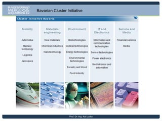 Prof. Dr.-Ing. Kai Lucks

 