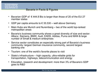 Technology Cluster Initiative Bavaria
Mobility

Material
Development

Mankind and
Environment

Infotec &
Electronics

Services &
Media

Automotive

New
Materials

Biotechnology

Infocom
Technology

Financial
Services

Rail

Chemistry

Medical
Technology

Sensors

Media

Logistics

Nanotechnology

Energy

Power
Electronics

Environmental

Mechatronic
Automation

Aerospace

Forest &
Wood
Nutrition
Source: Bavarian Financial Institute

Prof. Dr.-Ing. Kai Lucks

 