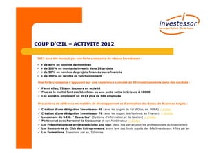 COUP D’ŒIL – ACTIVITE 2012

2012 aura été marqué par une forte croissance du réseau Investessor :

  +   de   80% en nombr...