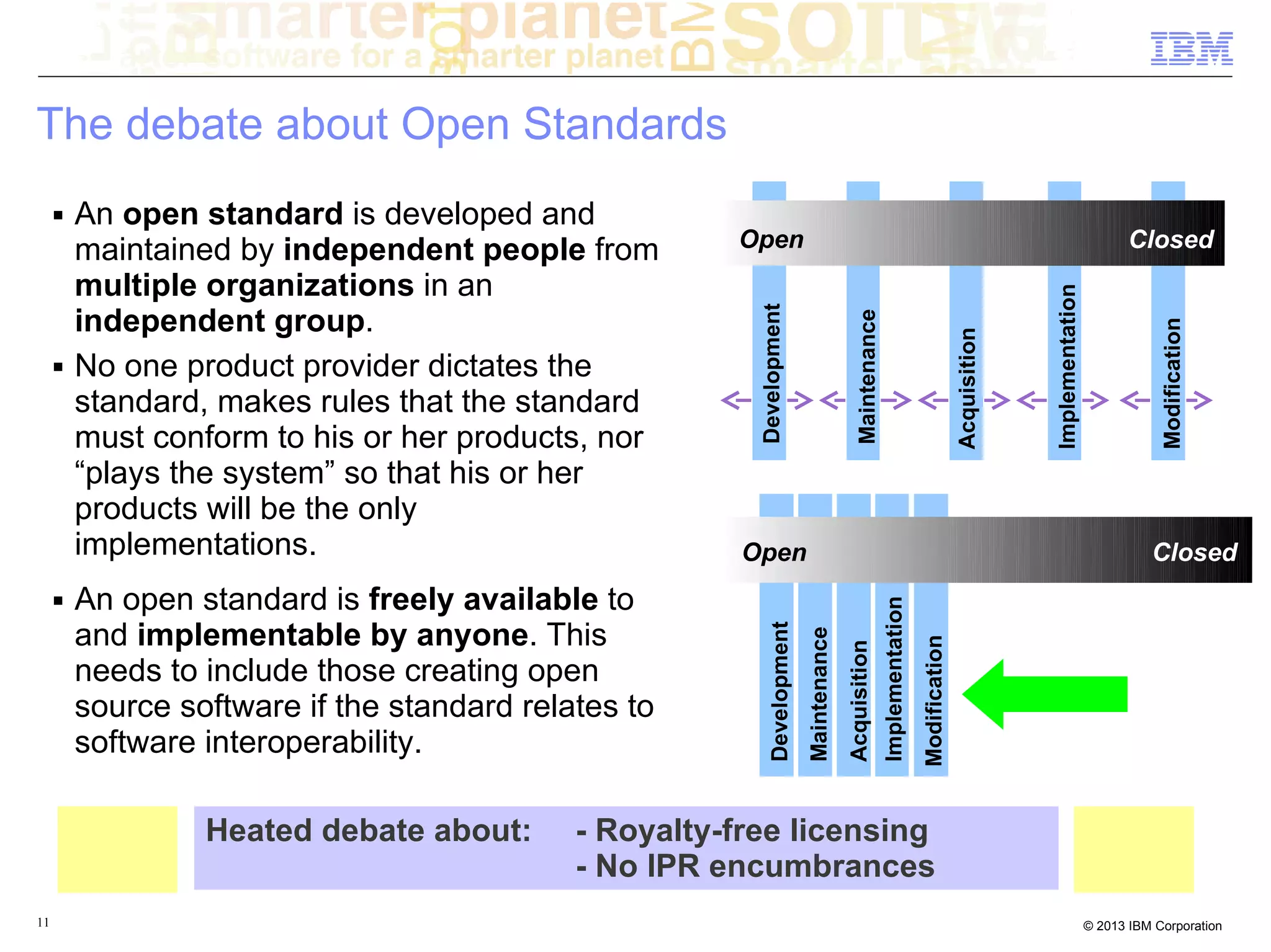 The debate about Open Standards
     ■   An open standard is developed and
         maintained by independent people from         Open                                                                                                                    Closed
         multiple organizations in an




                                                                                                                                                       Implementation
         independent group.




                                                         Development



                                                                                           Maintenance




                                                                                                                                                                                    Modification
                                                                                                                                         Acquisition
     ■   No one product provider dictates the
         standard, makes rules that the standard
         must conform to his or her products, nor
         “plays the system” so that his or her
         products will be the only
         implementations.                               Open                                                                                                                      Closed
     ■   An open standard is freely available to




                                                                                                         Implementation
         and implementable by anyone. This



                                                            Development
                                                                          Maintenance




                                                                                                                          Modification
                                                                                        Acquisition
         needs to include those creating open
         source software if the standard relates to
         software interoperability.

                  Heated debate about:       - Royalty-free licensing
                                             - No IPR encumbrances
11                                                                                                                                                                      © 2013 IBM Corporation
 