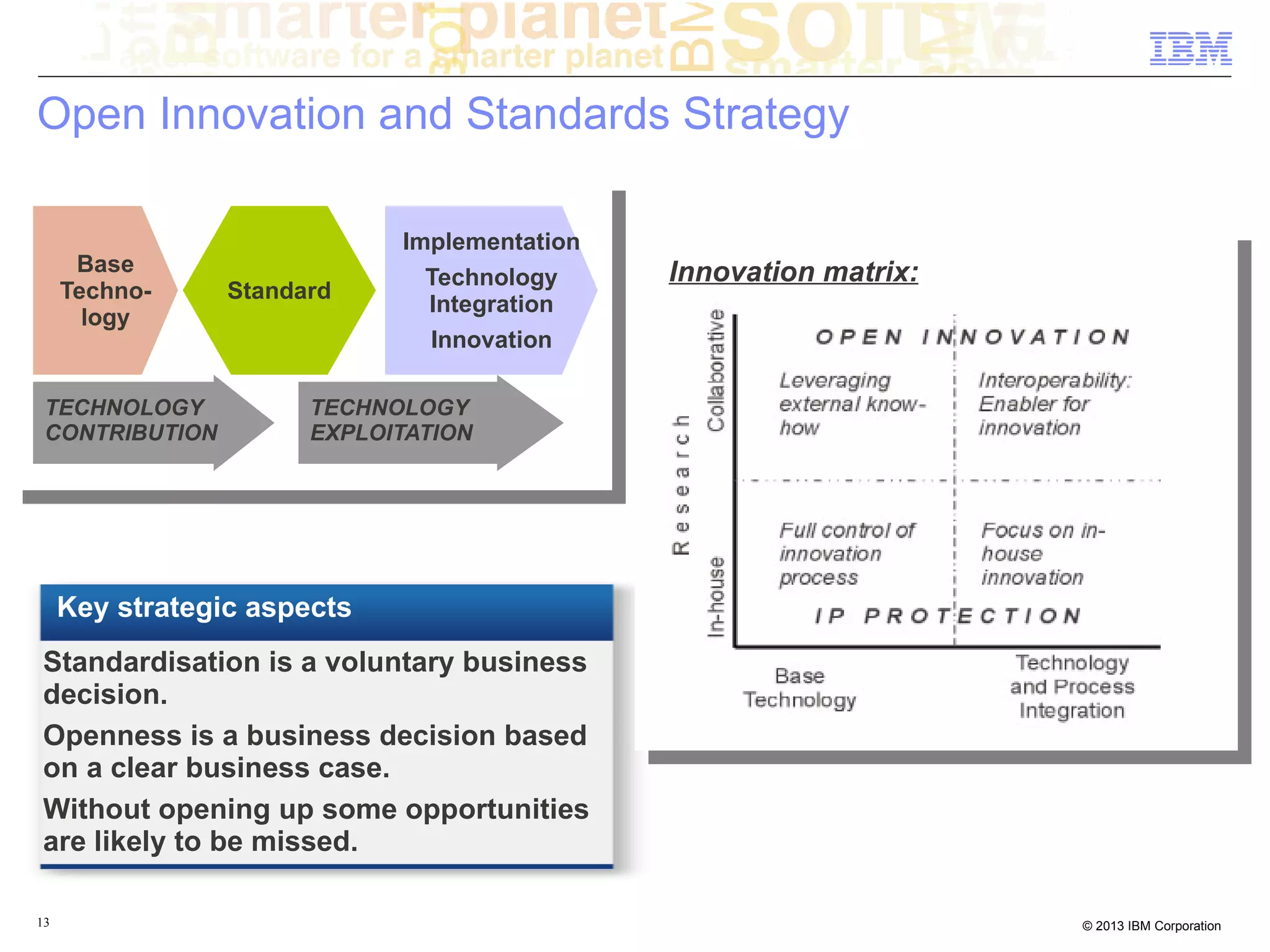 Open Innovation and Standards Strategy

                             Implementation
      Base                                    Innovation matrix:
                               Technology
     Techno-     Standard
                               Integration
       logy
                               Innovation

 TECHNOLOGY            TECHNOLOGY
 CONTRIBUTION          EXPLOITATION




     Key strategic aspects
Standardisation is a voluntary business
decision.
Openness is a business decision based
on a clear business case.
Without opening up some opportunities
are likely to be missed.

13                                                                 © 2013 IBM Corporation
 