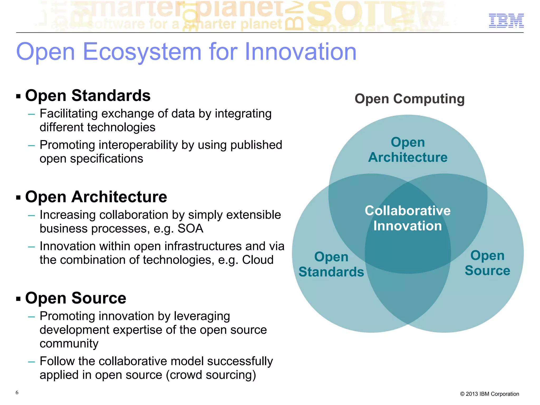 Open Ecosystem for Innovation
  ■   Open Standards                                            Open Computing
      – Facilitating exchange of data by integrating
        different technologies
      – Promoting interoperability by using published                   Open
        open specifications                                          Architecture

  ■   Open Architecture
      – Increasing collaboration by simply extensible                Collaborative
        business processes, e.g. SOA                                  Innovation
      – Innovation within open infrastructures and via
        the combination of technologies, e.g. Cloud        Open                        Open
                                                         Standards                    Source
  ■   Open Source
      – Promoting innovation by leveraging
        development expertise of the open source
        community
      – Follow the collaborative model successfully
        applied in open source (crowd sourcing)
6 6
                                                                                     © 2013 IBM Corporation
 