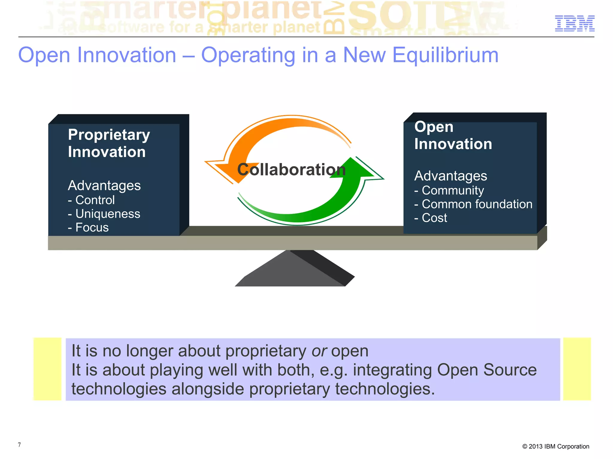 Open Innovation – Operating in a New Equilibrium


                                                    Open
    Proprietary
                                                    Innovation
    Innovation
                           Collaboration            Advantages
    Advantages                                      - Community
    - Control                                       - Common foundation
    - Uniqueness                                    - Cost
    - Focus




     It is no longer about proprietary or open
     It is about playing well with both, e.g. integrating Open Source
     technologies alongside proprietary technologies.


7                                                                    © 2013 IBM Corporation
 