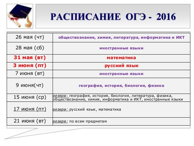 Фипи Открытый Банк Заданий Гиа 2014 Обществознание Раздел Экономика Фипи Открытый Банк Заданий Гиа 2014 Обществознание Раздел Экономика