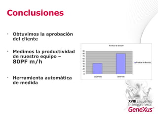 Conclusiones Obtuvimos la aprobación del cliente Medimos la productividad de nuestro equipo –  80PF m/h Herramienta automática de medida  