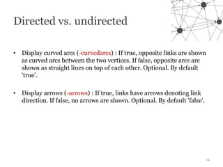 Directed vs. undirected

• Display curved arcs (-curvedarcs) : If true, opposite links are shown
  as curved arcs between ...