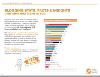 THE ULTIMATE GUIDE TO BLOGGING
5
Blogging Stats, Facts & Insights
(and what they mean to you)
Regardless of how much, or l...