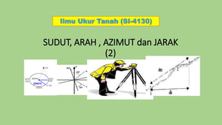 SUDUT, ARAH , AZIMUT dan JARAK
(2)
 
