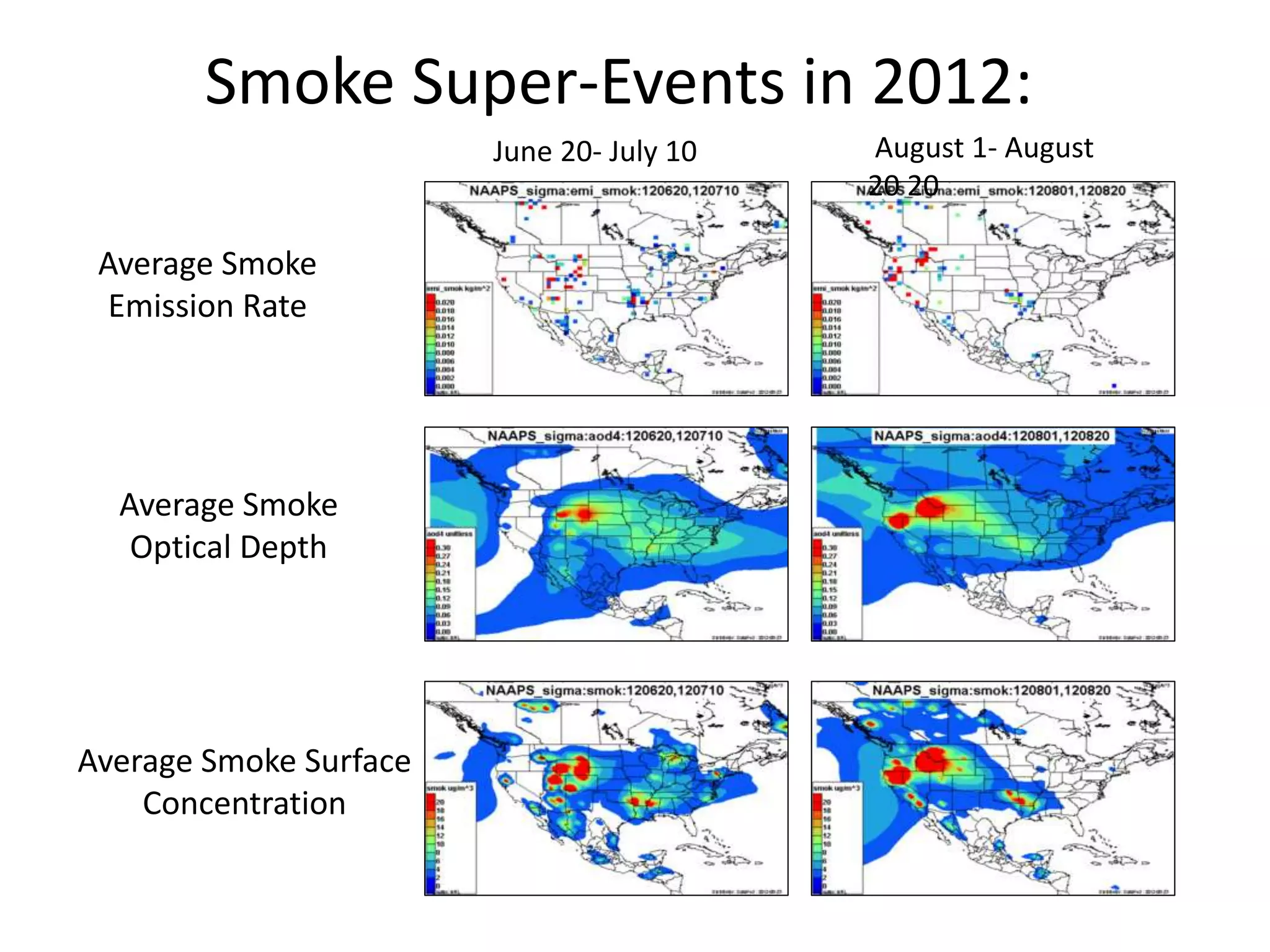 Smoke Super-Events in 2012:
August 1- August
20 20
June 20- July 10
Average Smoke
Emission Rate
Average Smoke
Optical Depth
Average Smoke Surface
Concentration
 