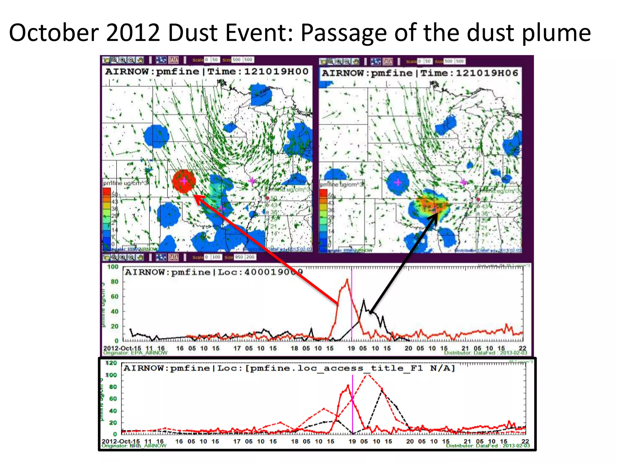 October 2012 Dust Event: Passage of the dust plume
 