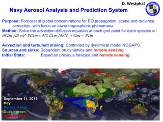 Navy Aerosol Analysis and Prediction System
September 11, 2011
Key:
Smoke = blue
Dust = green
Sulfate = red
D. Westphal
 