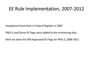 Exceptional Event Rule in Federal Register in 2007
PM2.5 and Ozone EE flags were added to the monitoring data
Next we show the EPA-Approved EE Flags for PM2.5, 2006-2011
EE Rule Implementation, 2007-2012
 