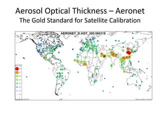 Aerosol Optical Thickness – Aeronet
The Gold Standard for Satellite Calibration
 