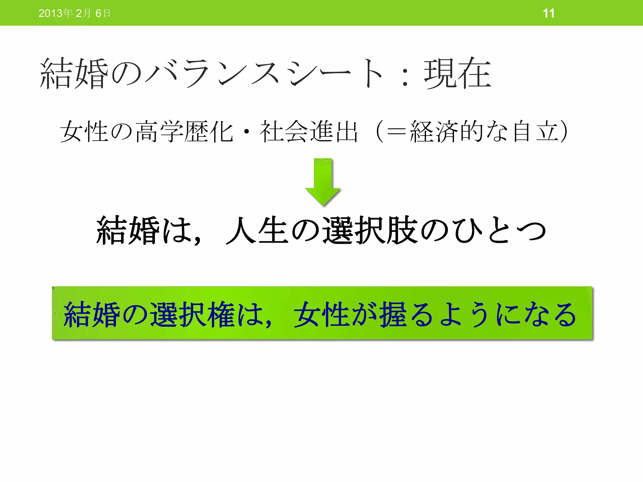2013年 2月 6日           11




結婚のバランスシート：現在
   女性の高学歴化・社会進出（＝経済的な自立）



        結婚は，人生の選択肢のひとつ

   結婚の選択権は，女性が握るようになる
 