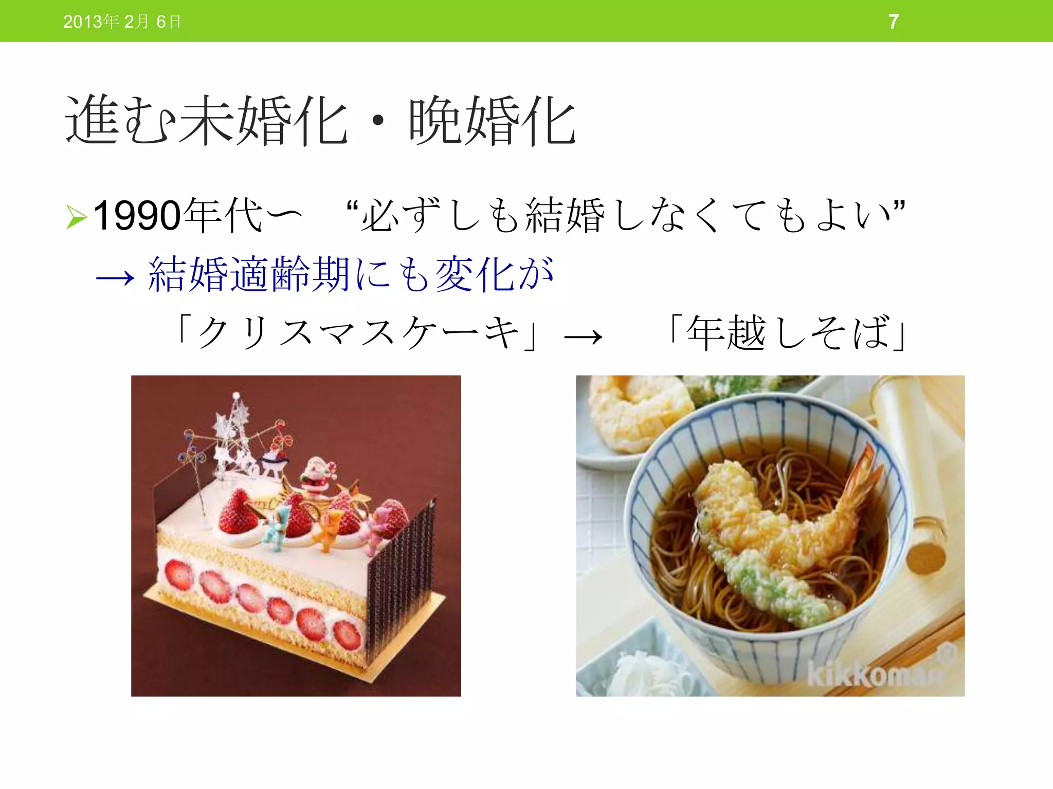 2013年 2月 6日           7




進む未婚化・晩婚化
1990年代〜 “必ずしも結婚しなくてもよい”
  → 結婚適齢期にも変化が
    「クリスマスケーキ」→ 「年越しそば」
 