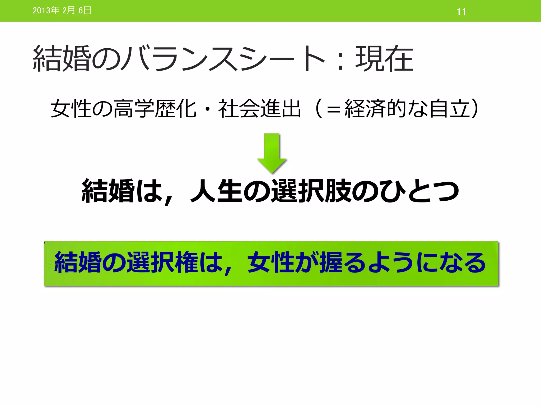 2013年 2月 6日           11




結婚のバランスシート：現在
   女性の高学歴化・社会進出（＝経済的な自立）



        結婚は，人生の選択肢のひとつ

   結婚の選択権は，女性が握るようになる
 