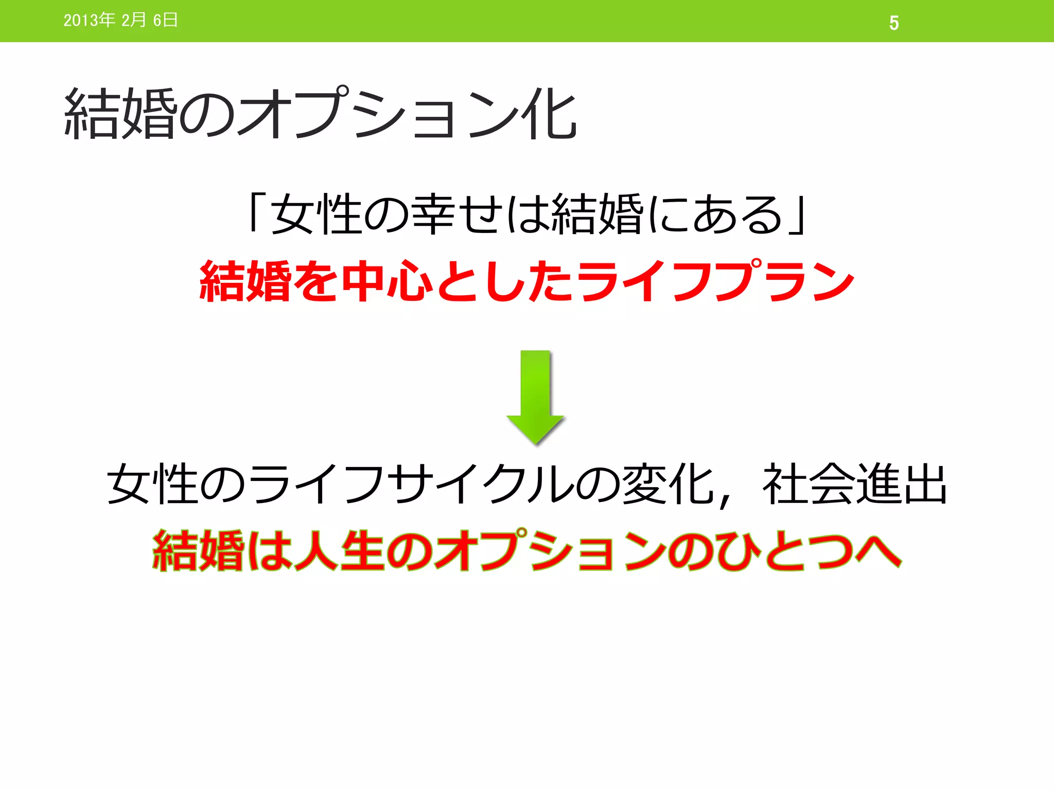 2013年 2月 6日                    5




結婚のオプション化
              「女性の幸せは結婚にある」
              結婚を中心としたライフプラン



   女性のライフサイクルの変化，社会進出
 