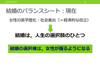2013年 2月 6日           11




結婚のバランスシート：現在
   女性の高学歴化・社会進出（＝経済的な自立）



        結婚は，人生の選択肢のひとつ

   結婚の選択権は，女性が握るようになる
 