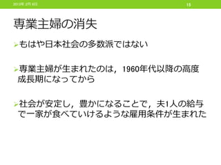 2013年 2月 6日           15




専業主婦の消失
もはや日本社会の多数派ではない


専業主婦が生まれたのは，1960年代以降の高度
 成長期になってから

社会が安定し，豊かになることで，夫1人の給与
 で一家が食べていけるような雇用条件が生まれた
 