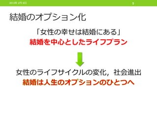 2013年 2月 6日                    5




結婚のオプション化
              「女性の幸せは結婚にある」
              結婚を中心としたライフプラン



   女性のライフサイクルの変化，社会進出
 