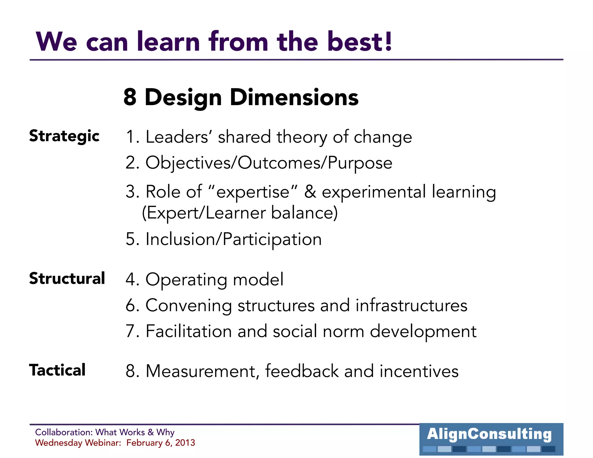We can learn from the best!

                   8 Design Dimensions         




Strategic 
        1. Leaders’ shared theory of change
                   2. Objectives/Outcomes/Purpose
                   3. Role of “expertise” & experimental learning
                     (Expert/Learner balance)
                   5. Inclusion/Participation

Structural
        4. Operating model
                   6. Convening structures and infrastructures
                   7. Facilitation and social norm development

Tactical
          8. Measurement, feedback and incentives


Collaboration: What Works & Why
Wednesday Webinar: February 6, 2013
 