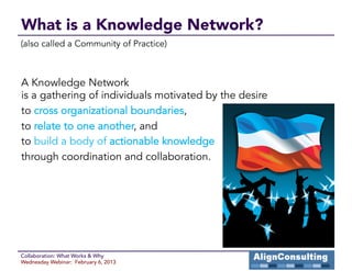 What is a Knowledge Network?
(also called a Community of Practice)



A Knowledge Network
is a gathering of individuals motivated by the desire
to cross organizational boundaries,
to relate to one another, and
to build a body of actionable knowledge
through coordination and collaboration.




Collaboration: What Works & Why
Wednesday Webinar: February 6, 2013
 