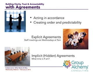 Building Clarity, Trust & Accountability
with Agreements

                                  •  Acting in accordance
                                  •  Creating order and predictability


                                      Explicit Agreements
                          Staff meetings are Wednesdays at 9am$




                                      Implicit (Hidden) Agreements
                                      What time is 9 am?



Collaboration: What Works & Why
Wednesday Webinar: February 6, 2013
 