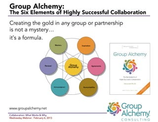 Group Alchemy:
The Six Elements of Highly Successful Collaboration
Creating the gold in any group or partnership
is not a mystery…
it’s a formula.




www.groupalchemy.net
Collaboration: What Works & Why
Wednesday Webinar: February 6, 2013
 