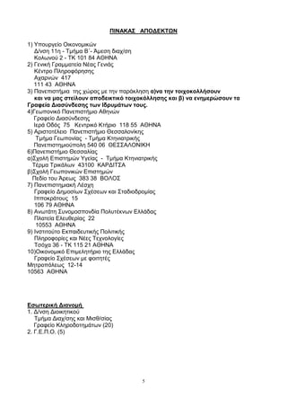 ΠΙΝΑΚΑ΢ ΑΠΟΓΔΚΣΩΝ

1) Τπνπξγείν Οηθνλνκηθψλ
   Γ/λζε 11ε - Σκήκα Β΄- Άκεζε δηαρ/ζε
   Κνισλνχ 2 - ΣΚ 101 84 ΑΘΗΝΑ
2) Γεληθή Γξακκαηεία Νέαο Γεληάο
   Κέληξν Πιεξνθφξεζεο
   Αραξλψλ 417
   111 43 ΑΘΗΝΑ
3) Παλεπηζηήκηα ηεο ρψξαο κε ηελ παξάθιεζε α)λα ηελ ηνηρνθνιιήζνπλ
   θαη λα καο ζηείινπλ απνδεηθηηθό ηνηρνθόιιεζεο θαη β) λα ελεκεξώζνπλ ηα
Γξαθεία Γηαζύλδεζεο ησλ Ιδξπκάησλ ηνπο.
4)Γεσπνληθφ Παλεπηζηήκην Αζελψλ
   Γξαθείν Γηαζχλδεζεο
   Ιεξά Οδφο 75 Κεληξηθφ Κηήξην 118 55 ΑΘΗΝΑ
5) Αξηζηνηέιεην Παλεπηζηήκην Θεζζαινλίθεο
    Σκήκα Γεσπνλίαο - Σκήκα Κηεληαηξηθήο
   Παλεπηζηεκηνχπνιε 540 06 ΘΔ΢΢ΑΛΟΝΙΚΗ
6)Παλεπηζηήκην Θεζζαιίαο
α)΢ρνιή Δπηζηεκψλ Τγείαο - Σκήκα Κηεληαηξηθήο
  Σέξκα Σξηθάισλ 43100 ΚΑΡΓΙΣ΢Α
β)΢ρνιή Γεσπνληθψλ Δπηζηεκψλ
  Πεδίν ηνπ Άξεσο 383 38 ΒΟΛΟ΢
7) Παλεπηζηεκηαθή Λέζρε
   Γξαθείν Γεκνζίσλ ΢ρέζεσλ θαη ΢ηαδηνδξνκίαο
   Ιππνθξάηνπο 15
   106 79 ΑΘΗΝΑ
8) Αλσηάηε ΢πλνκνζπνλδία Πνιπηέθλσλ Διιάδαο
   Πιαηεία Διεπζεξίαο 22
    10553 ΑΘΗΝΑ
9) Ιλζηηηνχην Δθπαηδεπηηθήο Πνιηηηθήο
   Πιεξνθνξίεο θαη Νέεο Σερλνινγίεο
   Σζφρα 36 - ΣΚ 115 21 ΑΘΗΝΑ
10)Οηθνλνκηθφ Δπηκειεηήξην ηεο Διιάδαο
   Γξαθείν ΢ρέζεσλ κε θνηηεηέο
Μεηξνπφιεσο 12-14
10563 ΑΘΗΝΑ




Δζσηεξηθή Γηαλνκή
1. Γ/λζε Γηνηθεηηθνχ
   Σκήκα Γηαρ/ζεο θαη Μηζζ/ζίαο
   Γξαθείν Κιεξνδνηεκάησλ (20)
2. Γ.Δ.Π.Ο. (5)




                                       5
 