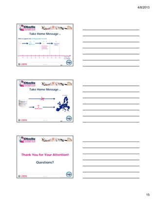 4/8/2013
15
Take Home Message (2)
When to appoint the EU Responsible Person?
PIF
1. 2.
EU RP
appointment
PIF Notification
/ Market
3. 4.1. 2. 3.
© Obelis s.a. 2012
Version 1, Revised on 09.01.2012
Time line
to market
0
X2 X3 X4 X5 X6 X7 X8 X9 X10X1
/ Market
Identification
Verification
Confirmation
43
Take Home Message (3)
EU market
© Obelis s.a. 2012
Version 1, Revised on 09.01.201244
Hand Cream
Manufactured in
or outside EU
RP
&
Notification
Thank You for Your Attention!
© Obelis s.a. 2012
Version 1, Revised on 09.01.2012
Questions?
 