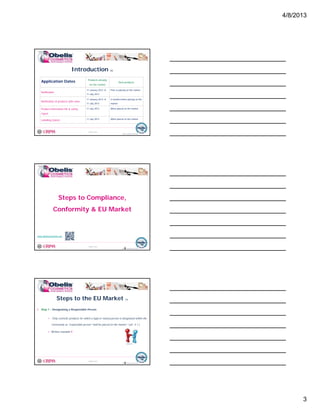 4/8/2013
3
Introduction (5)
Application Dates Products already
on the market
New products
Notification
11 January 2012 Prior to placing on the market
© Obelis s.a. 2012
Version 1, Revised on 09.01.2012
Notification
11 July 2013
Notification of products with nano
11 January 2013
11 July 2013
6 months before placing on the
market
Product information file & safety
report
11 July 2013 When placed on the market
Labelling [nano] 11 July 2013 When placed on the market
Steps to Compliance,
C f it & EU M k t
© Obelis s.a. 2012
Version 1, Revised on 09.01.2012
Conformity & EU Market
8
www.obeliscosmetics.net
Step 1 – Designating a Responsible Person
“Only cosmetic products for which a legal or natural person is designated within the
Steps to the EU Market (1)
© Obelis s.a. 2012
Version 1, Revised on 09.01.2012
Community as “responsible person” shall be placed on the market.” (art. 4.1.)
Written mandate !
(Article 4.4.)
9
 