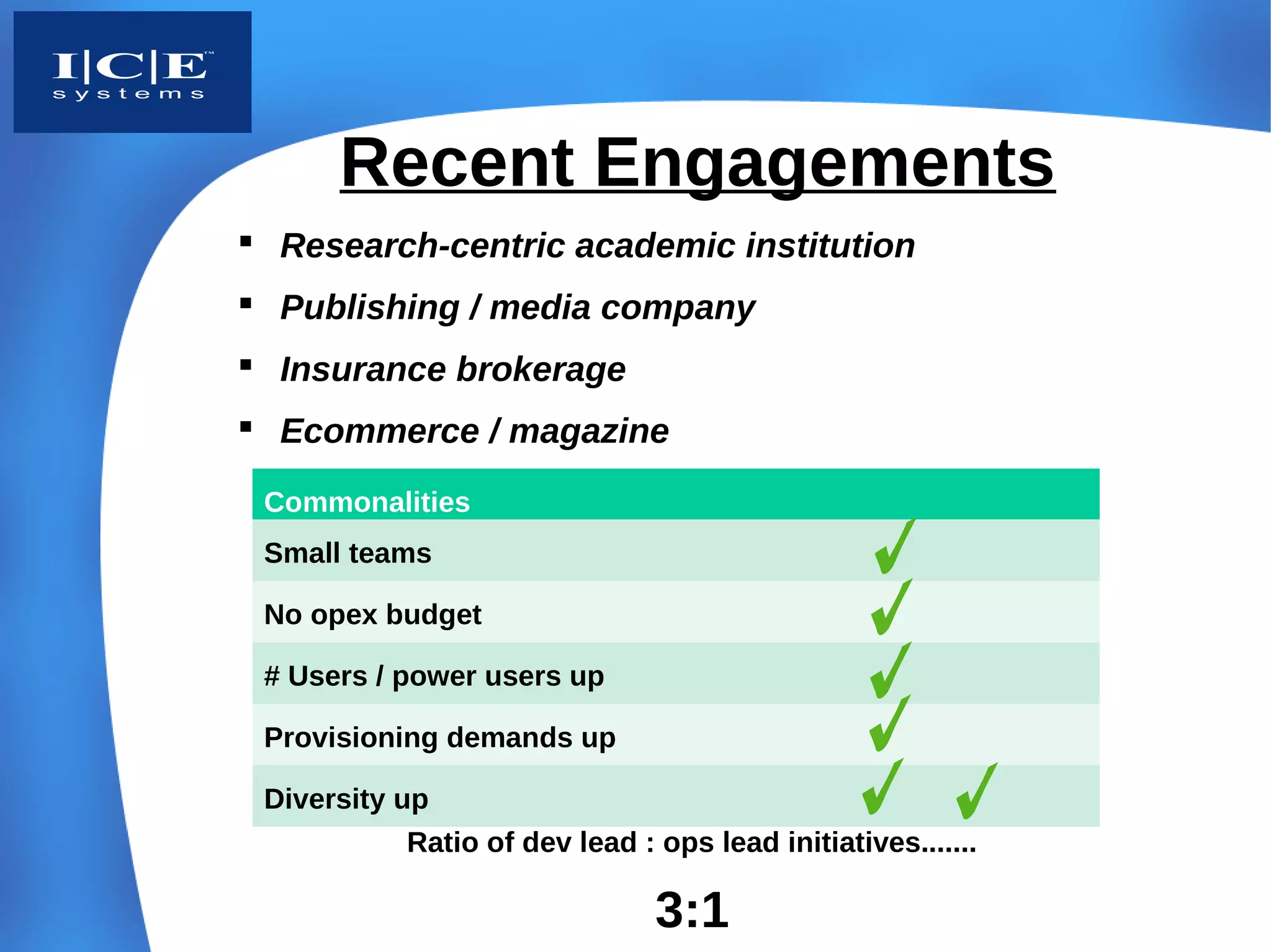 Recent Engagements
 Research-centric academic institution
 Publishing / media company
 Insurance brokerage
 Ecommerce / magazine

 Commonalities
 Small teams

 No opex budget

 # Users / power users up

 Provisioning demands up

 Diversity up
           Ratio of dev lead : ops lead initiatives.......

                               3:1
 