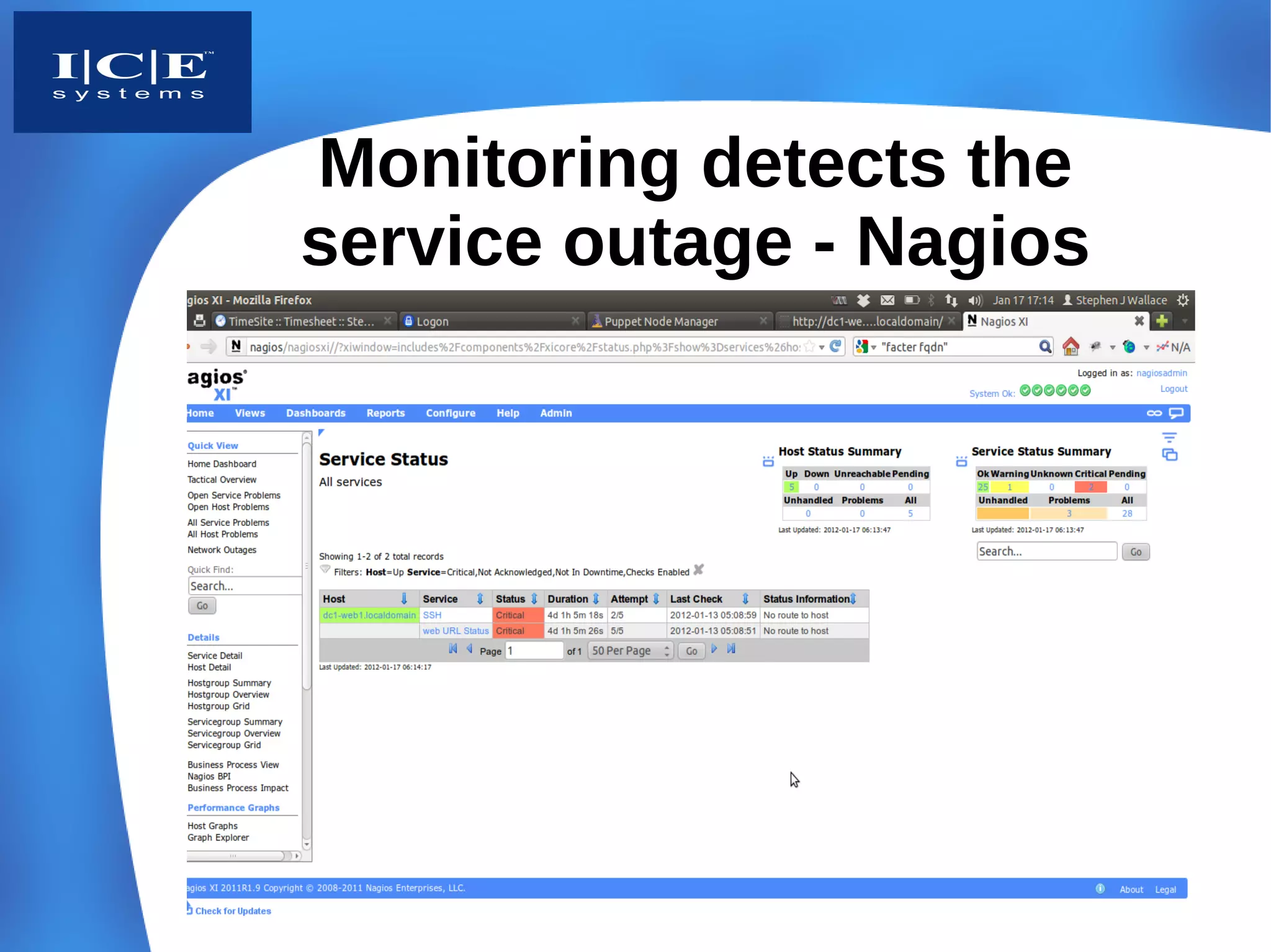 Monitoring detects the
service outage - Nagios
 