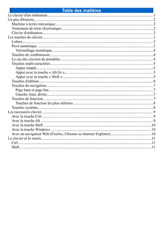 Table des matières
Le clavier d'un ordinateur..............................................................................................................1
Un peu d'histoire............................................................................................................................2
Machine à écrire mécanique......................................................................................................2
Traitement de texte électronique................................................................................................2
Clavier d'ordinateur...................................................................................................................3
Les touches du clavier....................................................................................................................3
Lettres........................................................................................................................................3
Pavé numérique.........................................................................................................................3
Verrouillage numérique.........................................................................................................4
Touches de combinaison............................................................................................................4
Le cas des claviers de portables.................................................................................................4
Touches multi-caractères...........................................................................................................5
Appui simple..........................................................................................................................5
Appui avec la touche « Alt Gr »............................................................................................5
Appui avec la touche « Shift »...............................................................................................5
Touches d'édition.......................................................................................................................6
Touches de navigation...............................................................................................................7
Page haut et page bas.............................................................................................................7
Gauche, haut, droite...............................................................................................................7
Touches de fonction...................................................................................................................7
Touches de fonction les plus utilisées....................................................................................8
Touches système........................................................................................................................8
Les raccourcis clavier....................................................................................................................9
Avec la touche Crtl ...................................................................................................................9
Avec la touche Alt .....................................................................................................................9
Avec la touche Shift ................................................................................................................10
Avec la touche Windows .........................................................................................................10
Avec un navigateur Web (Firefox, Chrome ou Internet Explorer)..........................................10
Le clavier et la souris...................................................................................................................11
Ctrl...........................................................................................................................................11
Shift..........................................................................................................................................11
 