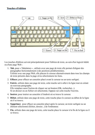 Touches d'édition
Les touches d'édition servent principalement pour l'édition de texte, au sein d'un logiciel dédié
ou d'une page Web :
1. Tab, pour « Tabulation » , utilisée avec une page de texte elle permet d'aligner des
paragraphes horizontalement à des positions prédéterminées.
Utilisée avec une page Web, elle placera le curseur alternativement dans tous les champs
de texte présents dans la page et/ou sélectionnera les liens.
2. Effacer, pour effacer un caractère placé avant le curseur ou un texte surligné.
3. Entrée, utilisée dans une page de texte, cette touche sert à aller à la ligne tout en créant
un nouveau paragraphe.
Elle remplace aussi l'action de cliquer sur un bouton (OK, rechercher...).
Si un dossier ou un fichier est sélectionné, l'appuie sur cette touche l'ouvrira.
4. Insérer, pour insérer un caractère à l'endroit où se trouve le curseur.
5. Début, utilisée dans une page de texte, cette touche place le curseur au début de la ligne
où il se trouve.
6. Supprimer, pour effacer un caractère placé après le curseur, un texte surligné ou un
élément sélectionné (fichier, dossier...) de l'ordinateur.
7. Fin, utilisée dans une page de texte, cette touche place le curseur à la fin de la ligne ou il
se trouve.
 