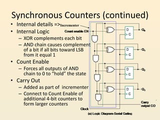 Counters | PPT