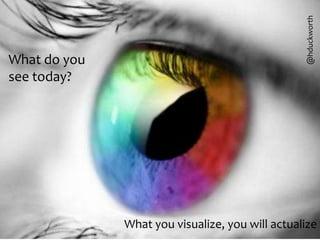 @hduckworth
What do you
see today?




              What you visualize, you will actualize
 