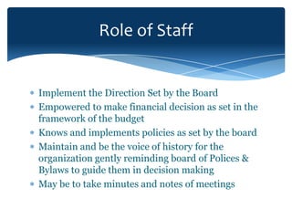 Role of Staff


Implement the Direction Set by the Board
Empowered to make financial decision as set in the
framework of the budget
Knows and implements policies as set by the board
Maintain and be the voice of history for the
organization gently reminding board of Polices &
Bylaws to guide them in decision making
May be to take minutes and notes of meetings
 