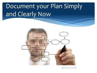 Document your Plan Simply
and Clearly Now




                  @hduckworth
 