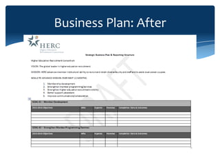Business Plan: After
 