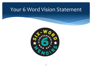 Your 6 Word Vision Statement
24
 