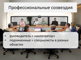 Профессиональные созвездия




•   руководитель = «интегратор»
•   подчиненные = специалисты в разных
    областях
 