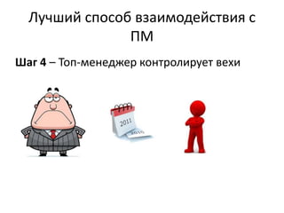 Лучший способ взаимодействия с
               ПМ
Шаг 4 – Топ-менеджер контролирует вехи
 