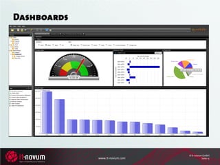 Dashboards




                                © it-novum GmbH
             www.it-novum.com             Seite 15
 