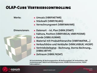 OLAP-Cube Vertriebscontrolling

   Werte:                  Umsatz (VBRP.NETWR)
                           Stückzahl (VBRP.FKLMG)
                           Verrechnungswert (VBRP.WAVWR)

   Dimensionen:            Datenart - Ist, Plan (VBRK.DTART)
                           Faktura, Position (VBRP.VBELN, VBRP.POSNR)
                           Kunde (VBRK.KUNNR)
                           Material mit Produkthierarchie (VBRP.MATNR,…)
                           Verkaufsbüro und Verkäufer (VBRK.VKBUR, VKGRP)
                           Vertriebsbelegtyp - Rechnung, Storno Rechnung…
                           (VBRK.VBTYP)
                           Zeitraum (VBRK.FKDAT)

                  VB Vertriebsbeleg, RP Rechnungsposition, RK Rechnungskopf, VK Verkaufsbüro, GRP
                  Verkäufergruppe, VBELN Vertriebsbelegnummer, POSNR Positionsnummer, FKDAT
                  Fakturadatum ….


                                                                                           © it-novum GmbH
                                    www.it-novum.com                                                  Seite 8
 