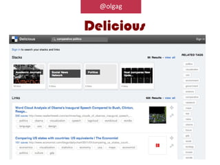 @olgag

Delicious
 