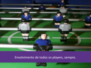 Envolvimento de todos os players, sempre.
 